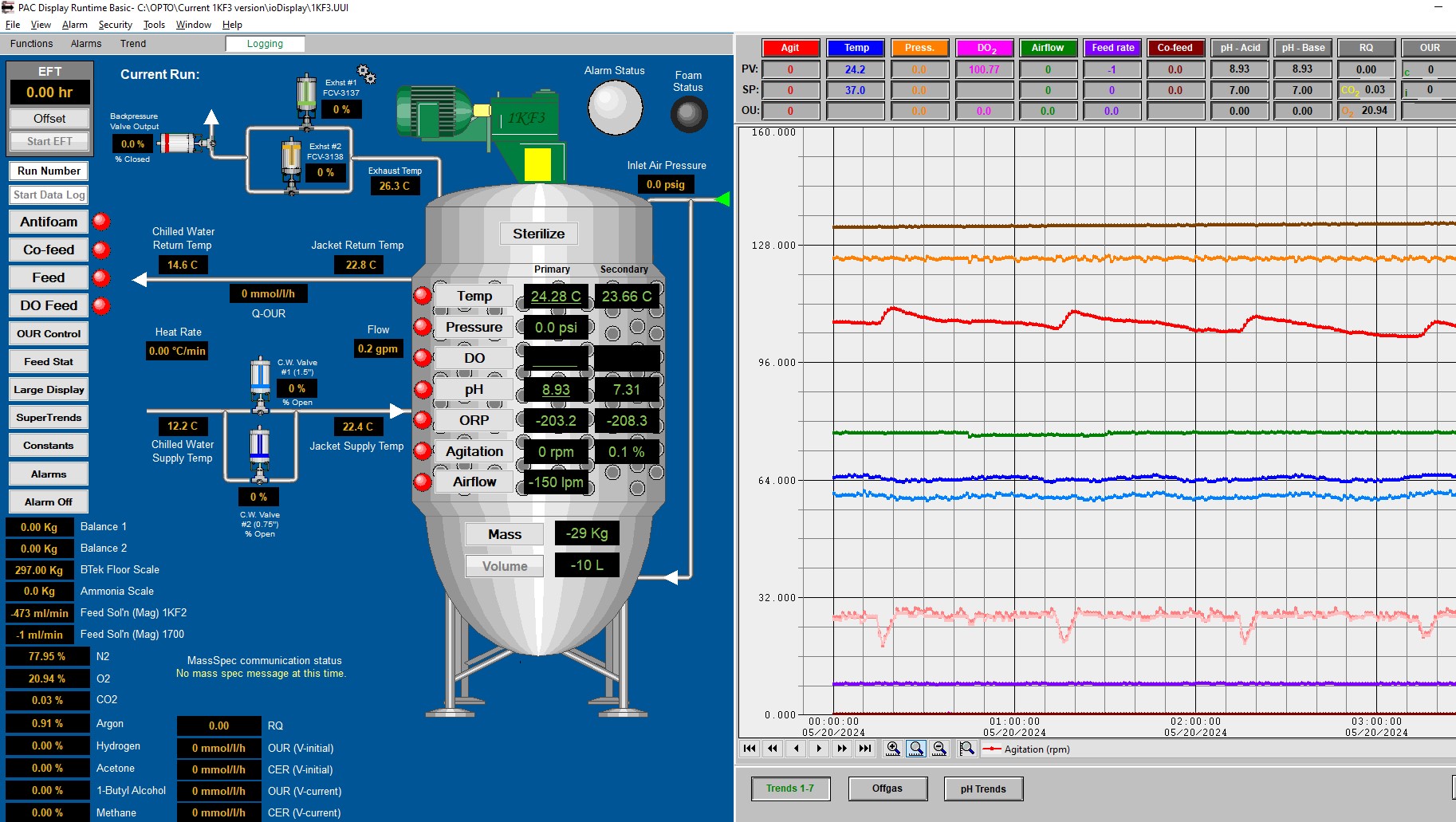 Fermentor Screenshot